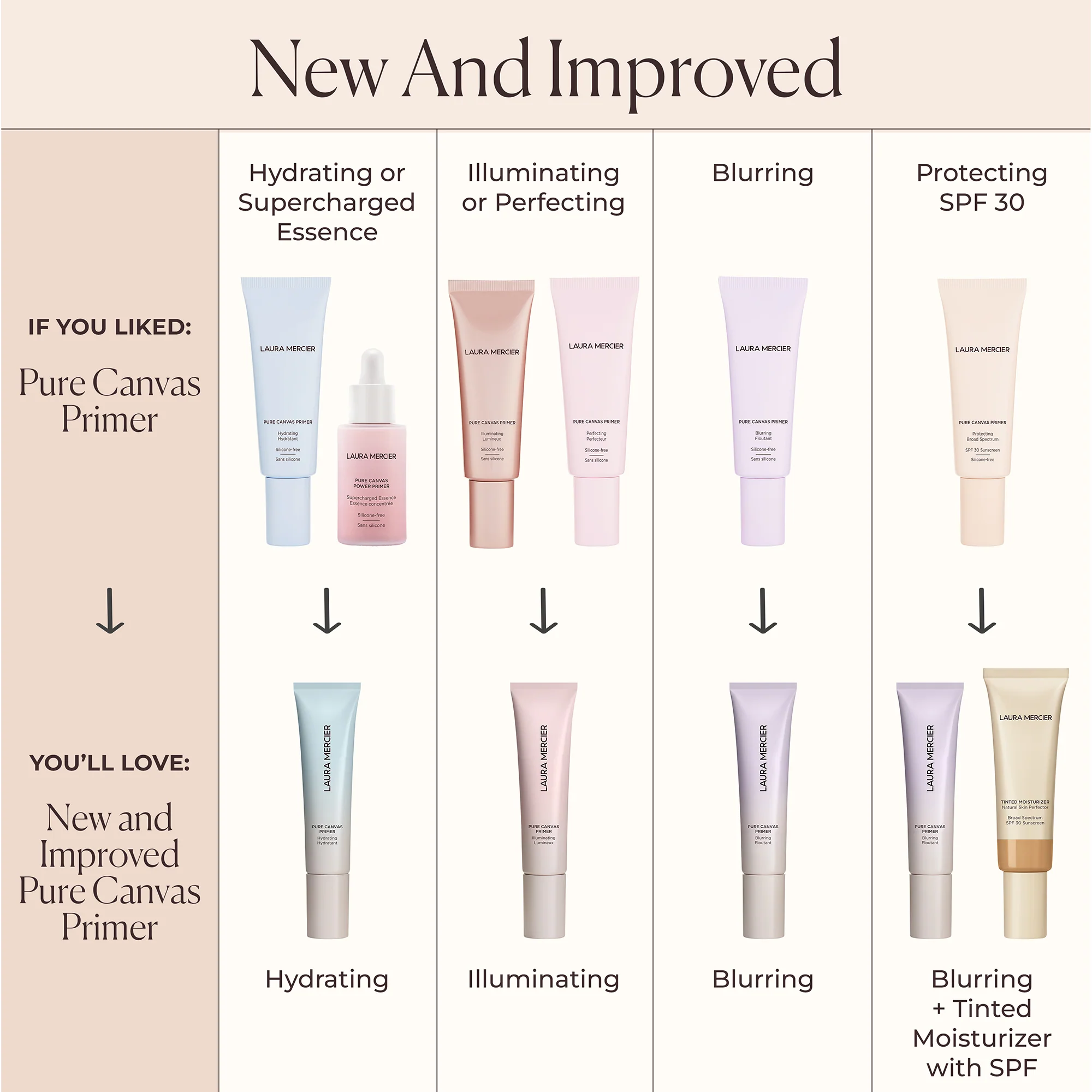 Pure Canvas Primer Blurring - Image 10