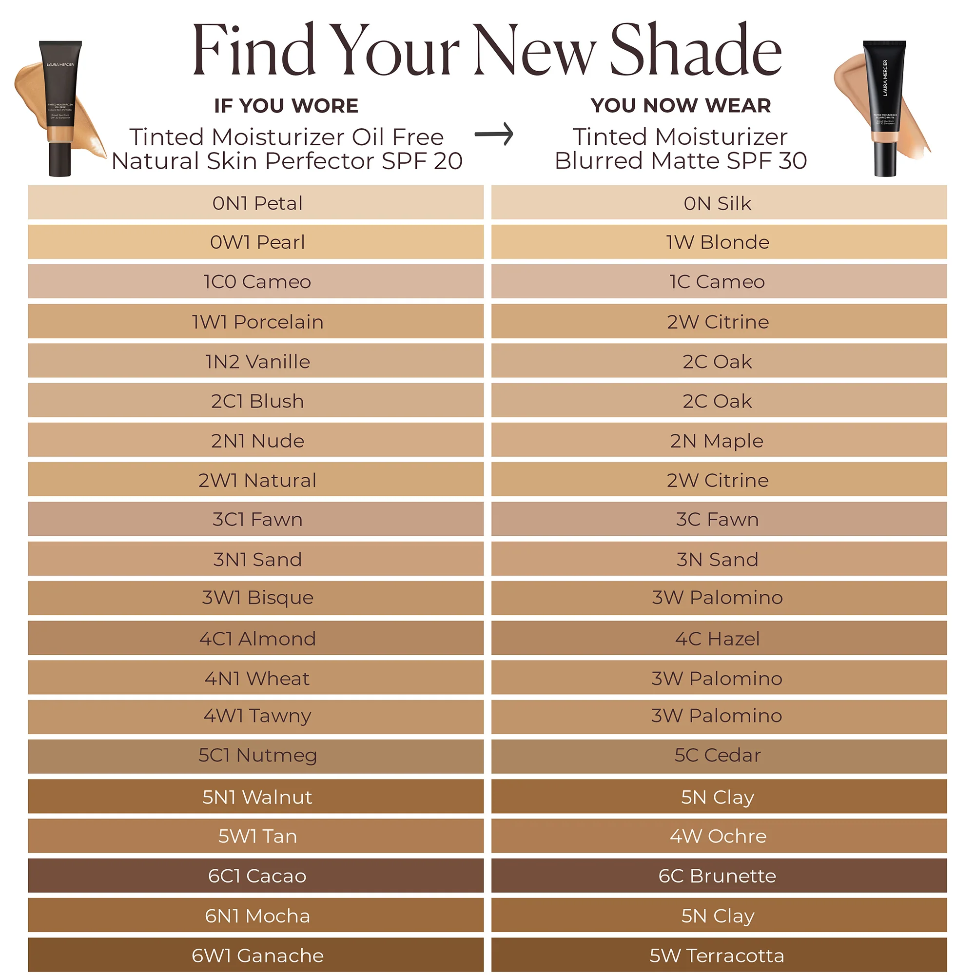 Tinted Moisturizer Blurred Matte Oil Free Broad Spectrum SPF 30 - Image 64