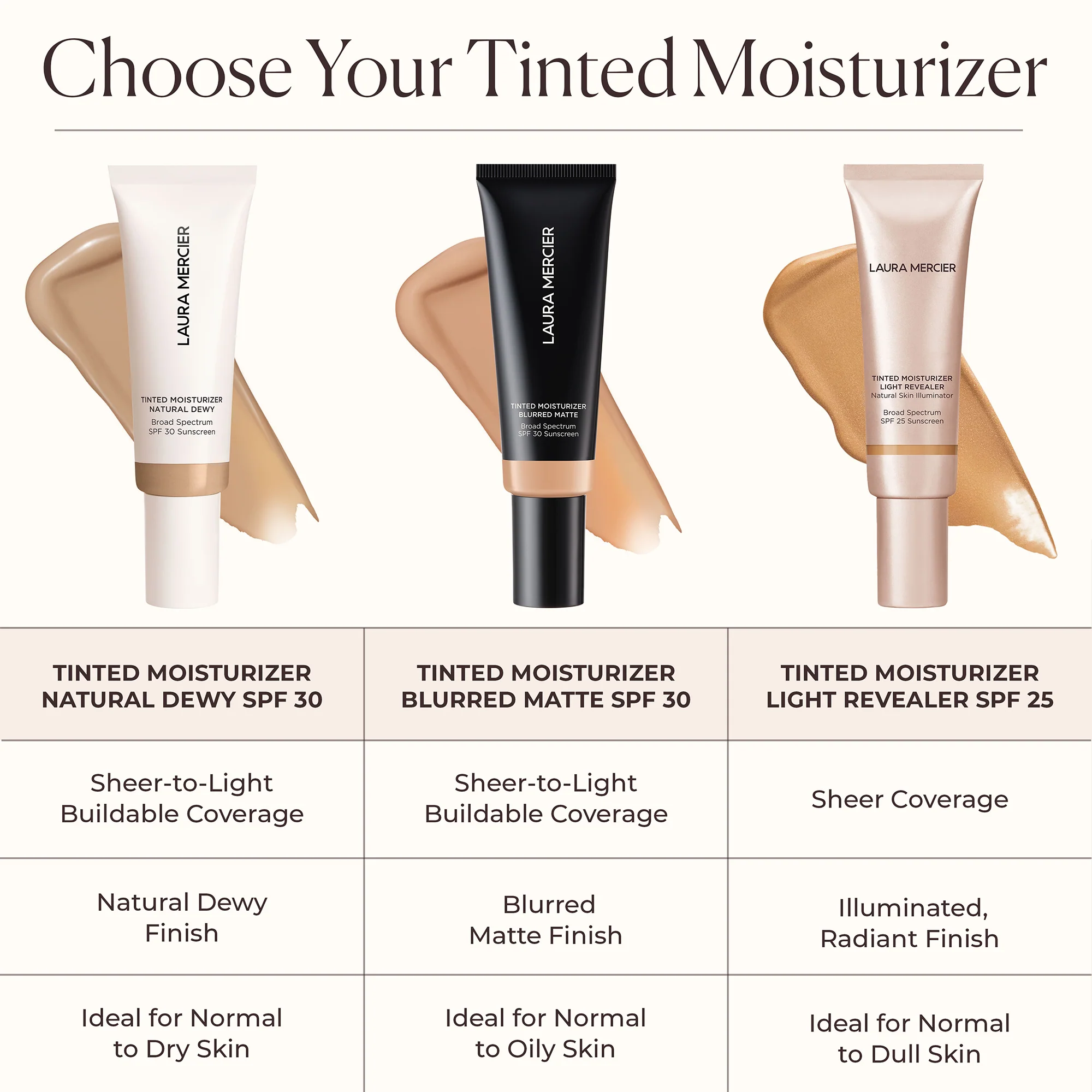 Tinted Moisturizer Blurred Matte Oil Free Broad Spectrum SPF 30 - Image 89