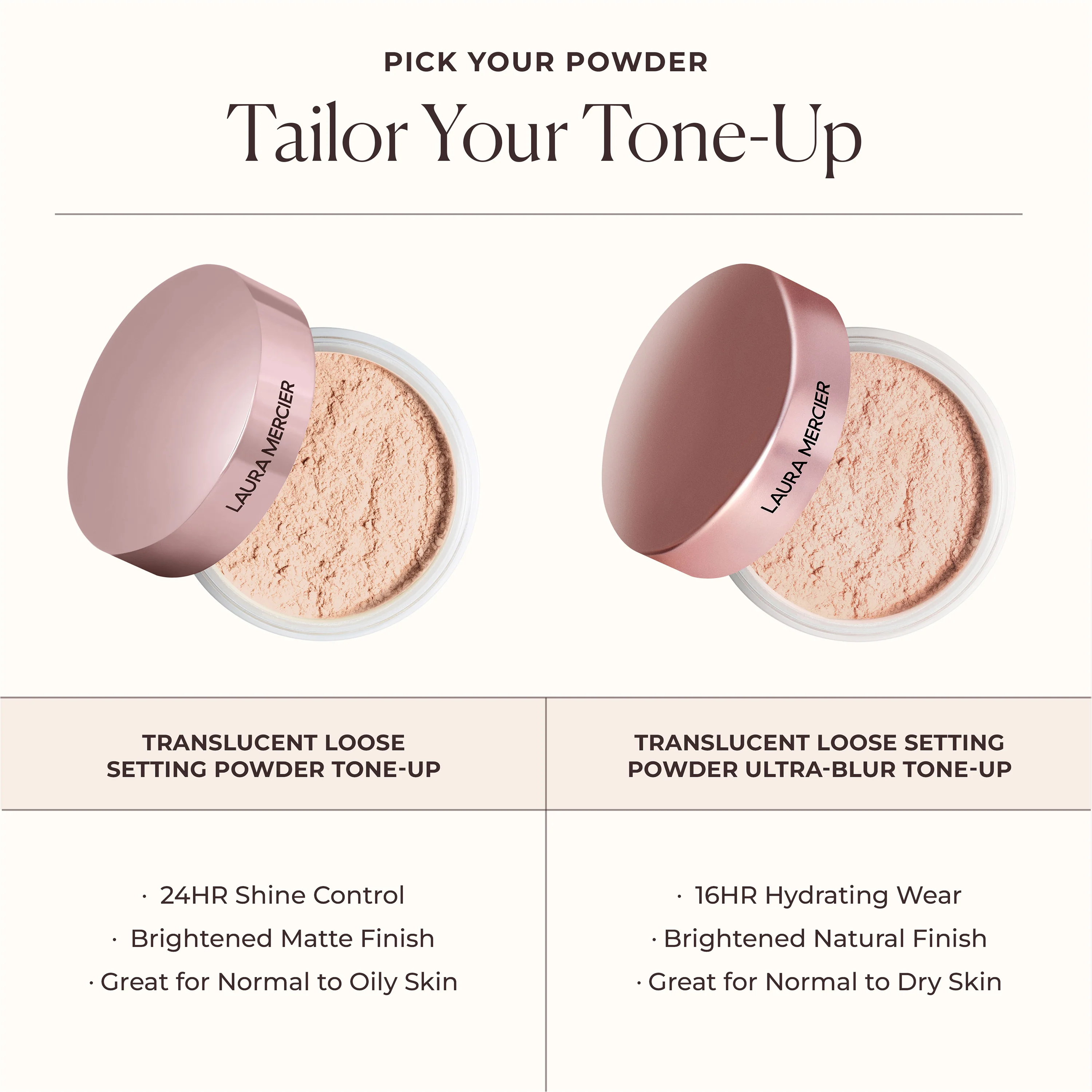 Translucent Loose Setting Powder - Mini - Image 15