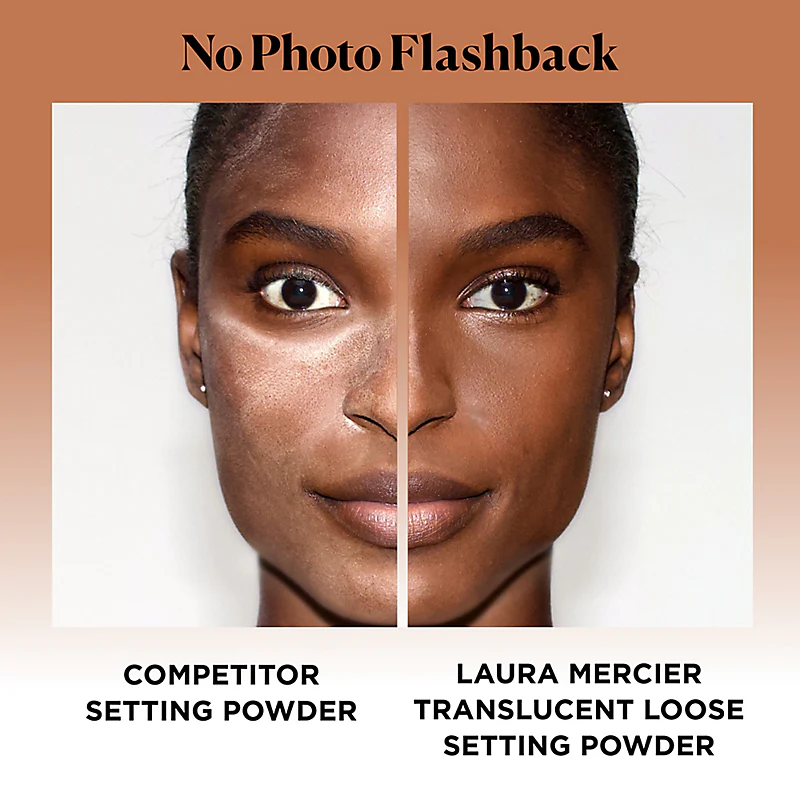 Translucent Loose Setting Powder - Mini - Image 24