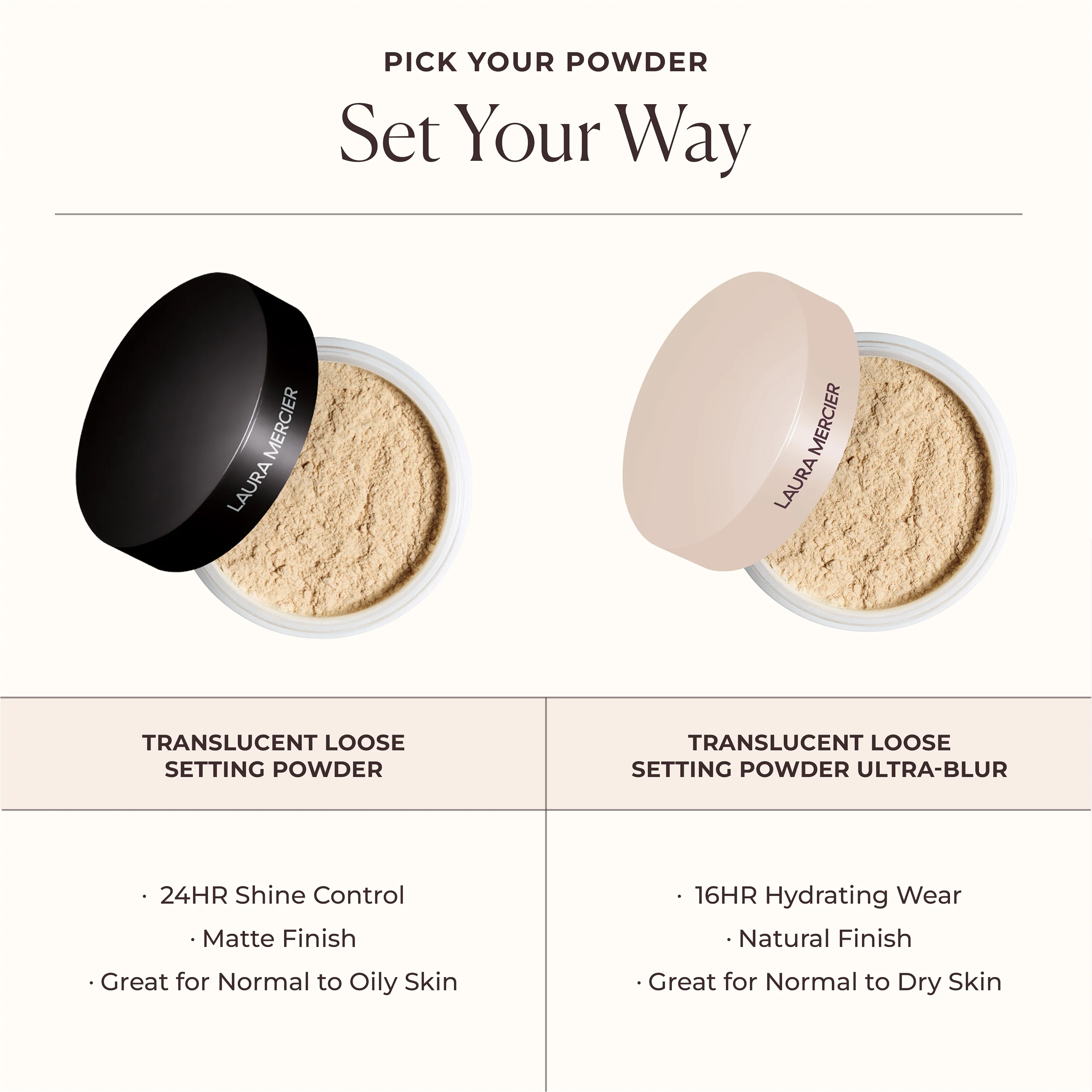 Translucent Loose Setting Powder - Mini - Image 19